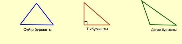 Үшбұрыш түрлері